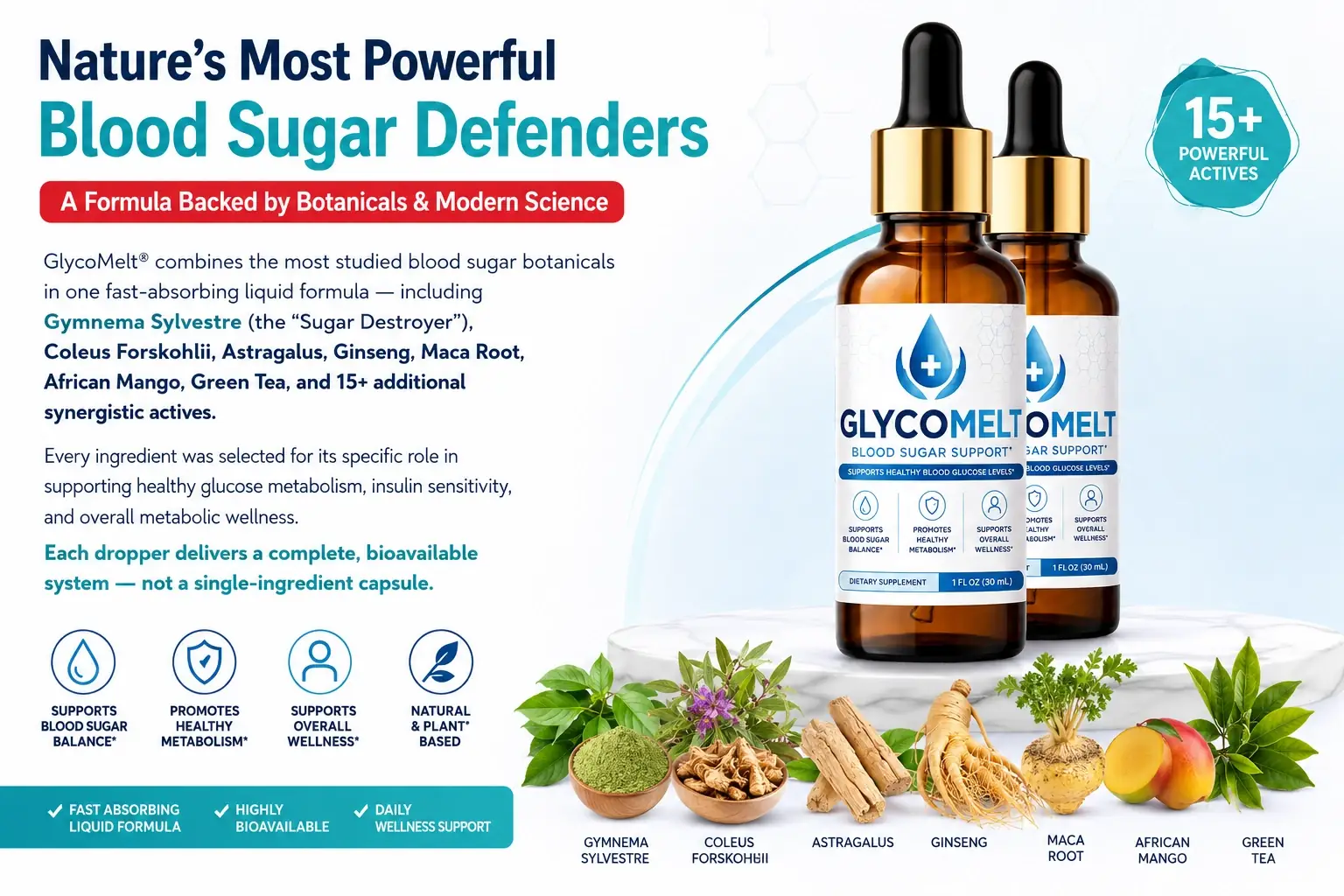 GlycoMelt GlycoMelt Ingredients